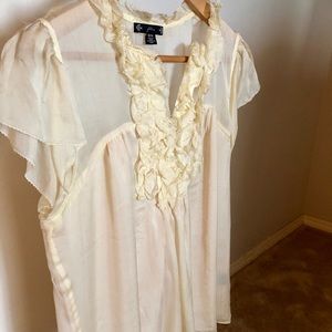 Nordstrom Filtre top